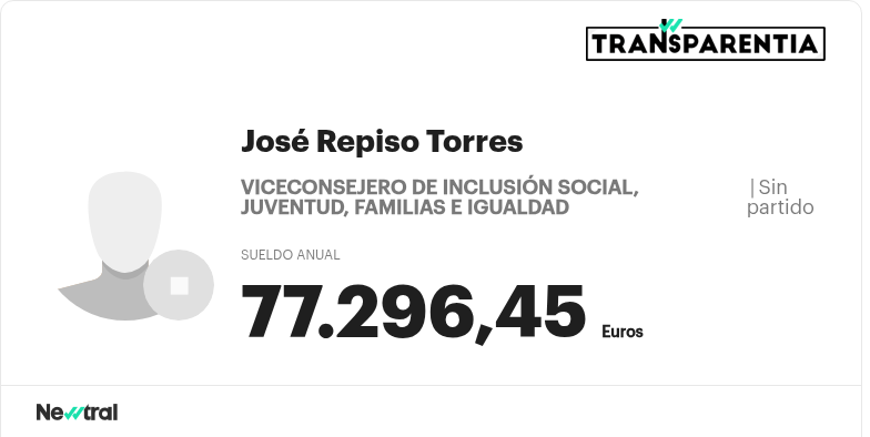 Conoce El Salario P blico De Jos Repiso Torres Transparentia Newtral