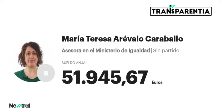 Resultado de imagen de teresa arevalo sueldo