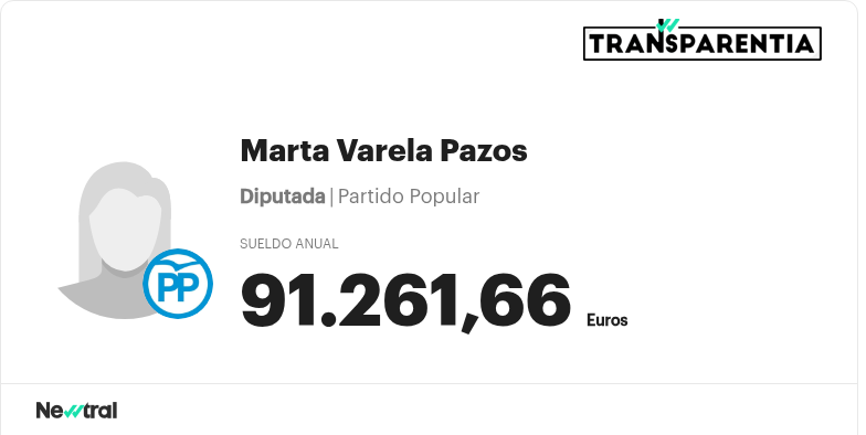 Conoce el salario público de Marta Varela Pazos Transparentia Newtral