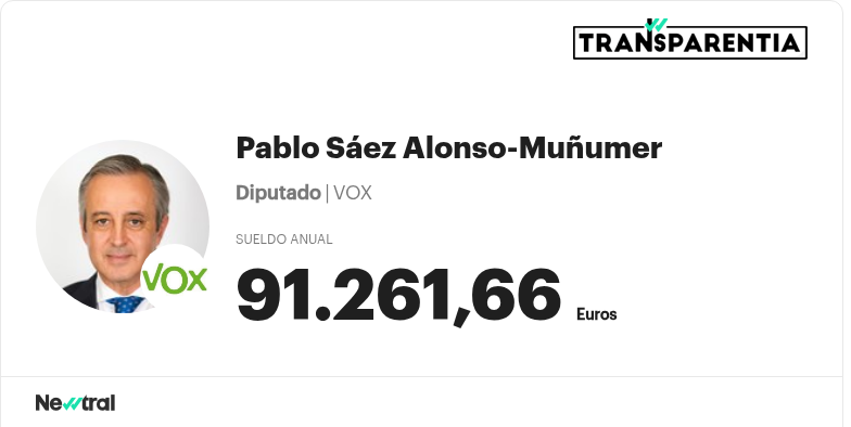 Conoce el salario público de Pablo Sáez AlonsoMuñumer Transparentia