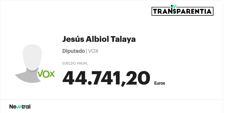Conoce el salario público de Jesús Albiol Talaya | Transparentia | Newtral