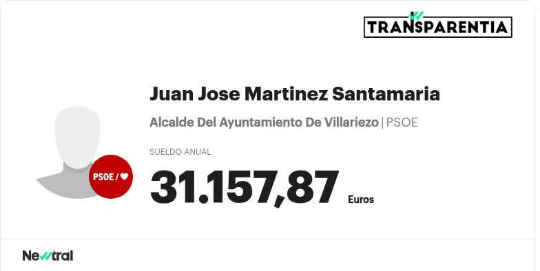 Conoce el salario público de Juan Jose Martinez Santamaria ...